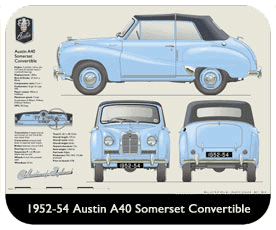 Austin A40 Somerset Coupe 1952-54 Place Mat, Small